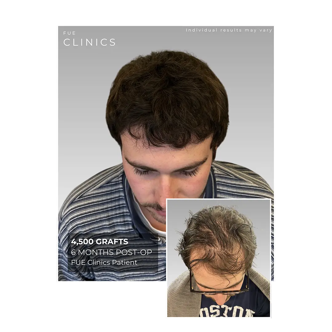 299 copy Results 292
